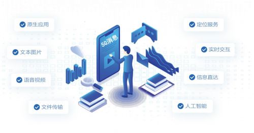 大漢三通研發(fā)5G消息過(guò)濾技術(shù)，筑牢信息安全防線